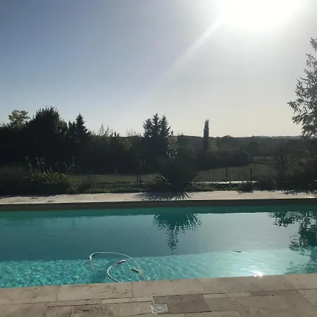 Avec Piscine Privee Et Belle Vue Belveze