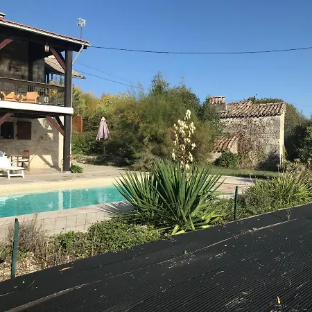 Avec Piscine Privee Et Belle Vue