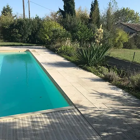 Avec Piscine Privee Et Belle Vue Belveze